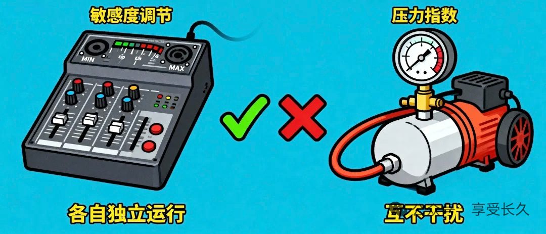 答疑篇：关于延时喷剂的10个流言与真相！