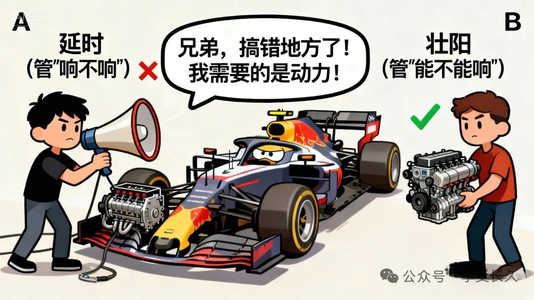 男士延时喷剂，不想交智商税？先看懂这篇”避坑”终极指南 图片 - 剂评社 第3张