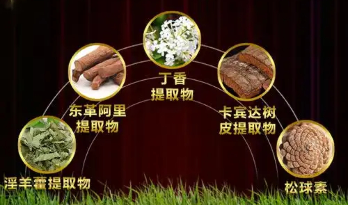 主流延时喷剂成分配方大全