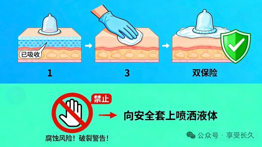 延时喷剂的“黄金搭档”与“猪队友”：一篇说清搭配禁忌 图片 - 剂评社 第3张